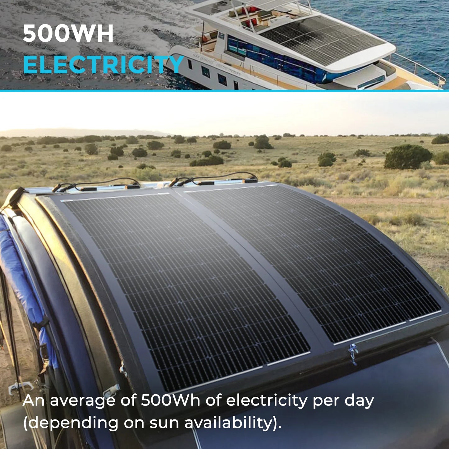 Pannello Solare Flessibile Renogy 100W, 12 Volt – Pannello Solare Semiflessibile Pieghevole Monocristallino per Sistemi Solari Off-Grid, ideale per uso marino.