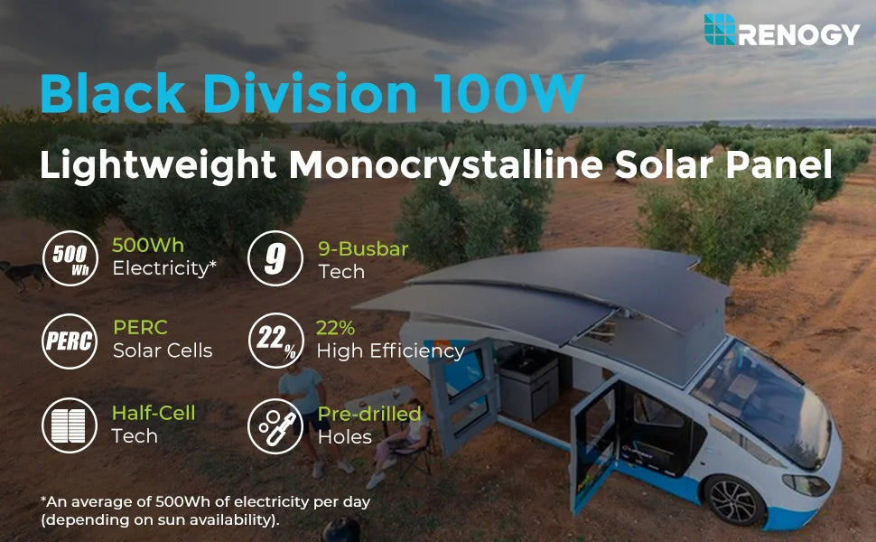 Pannello Solare Flessibile Renogy 100W, 12 Volt – Pannello Solare Semiflessibile Pieghevole Monocristallino per Sistemi Solari Off-Grid, ideale per uso marino.
