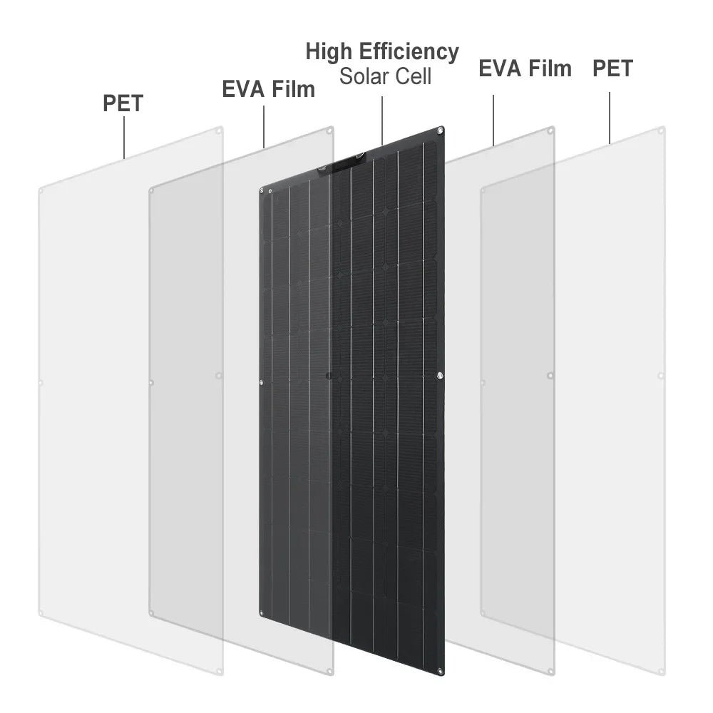 1500W 3000W Solar Panel 1000W Solar High Efficiency Portable Power Bank Flexible Charging Outdoor Solar Cells For Home Camping