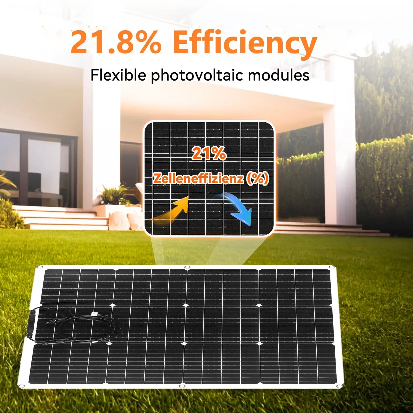 PowMr 2PCS 80W Solar Panel Kit 12V/18V Series 24V Flexible Solar Panel Camping Battery Supply Car Yacht RV Boat Solar Cell Power
