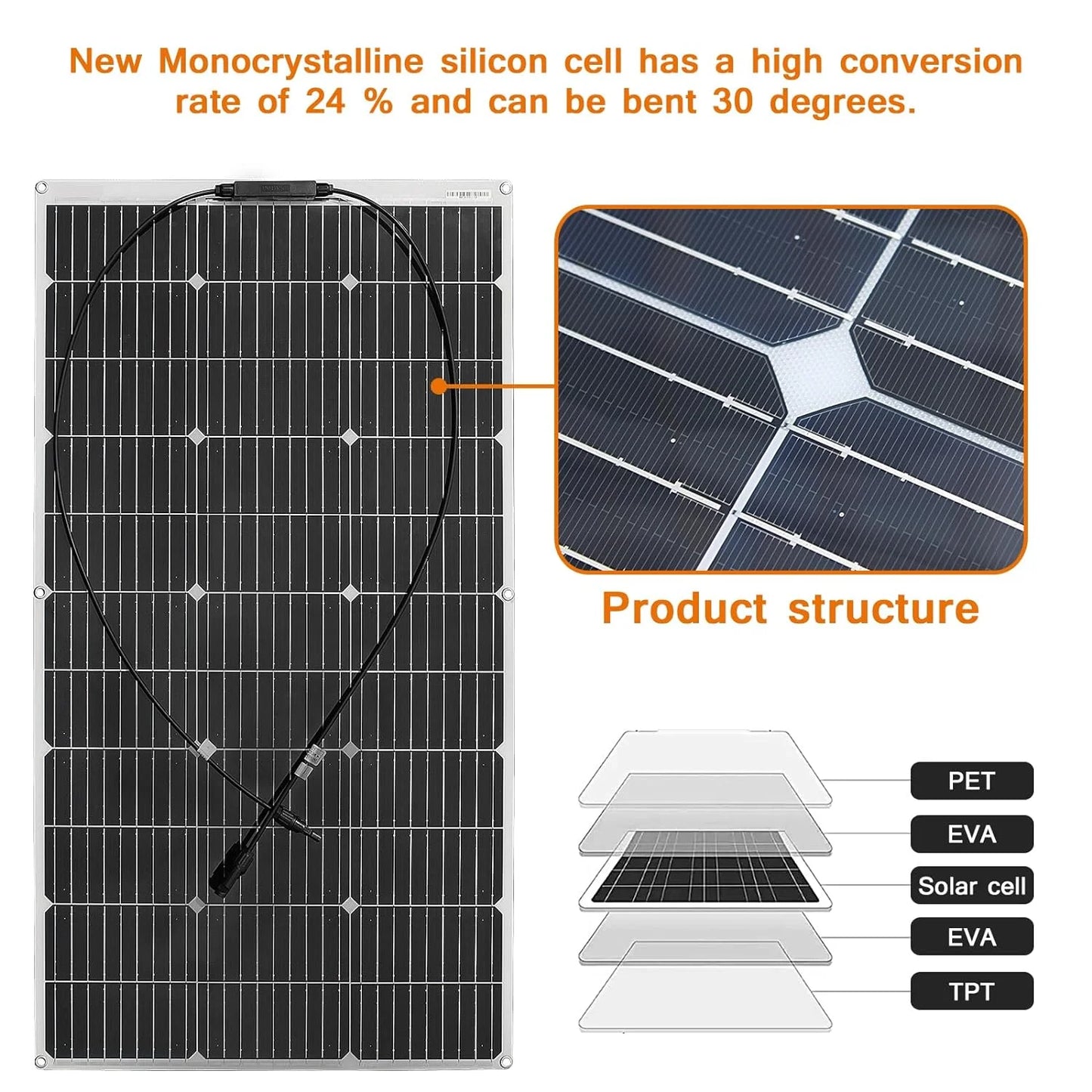 PowMr 100W/200W/300W Flexible Solar Panels 12V Solar Cell MONO ETFE Solar Battery 18V Camping RV Boat Home Charge Power Supplies