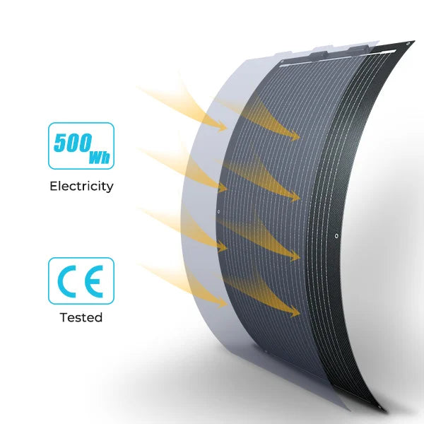Pannello Solare Flessibile Renogy 100W, 12 Volt – Pannello Solare Semiflessibile Pieghevole Monocristallino per Sistemi Solari Off-Grid, ideale per uso marino.
