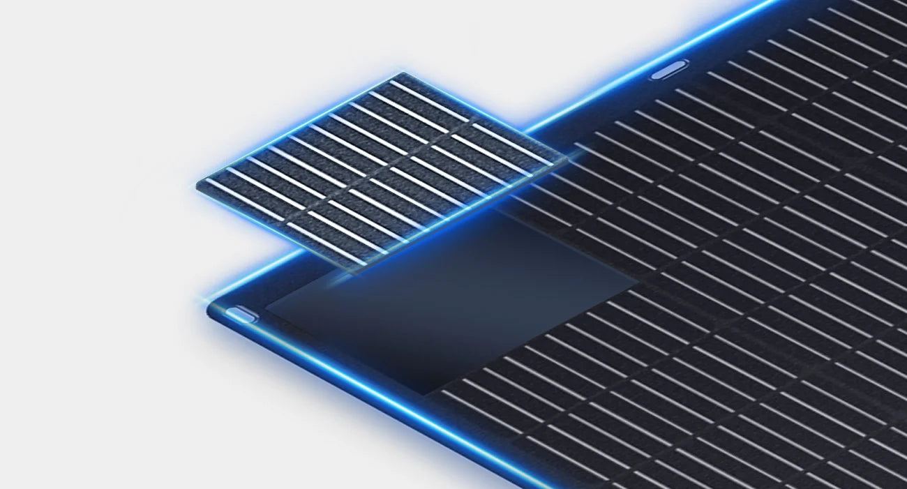 ALLPOWERS 400W Flexible Solar Panel 63V ETFE Monocrystalline Solar Module IP68 Solar Panel for Motorhome Roofs Camping Boats RV