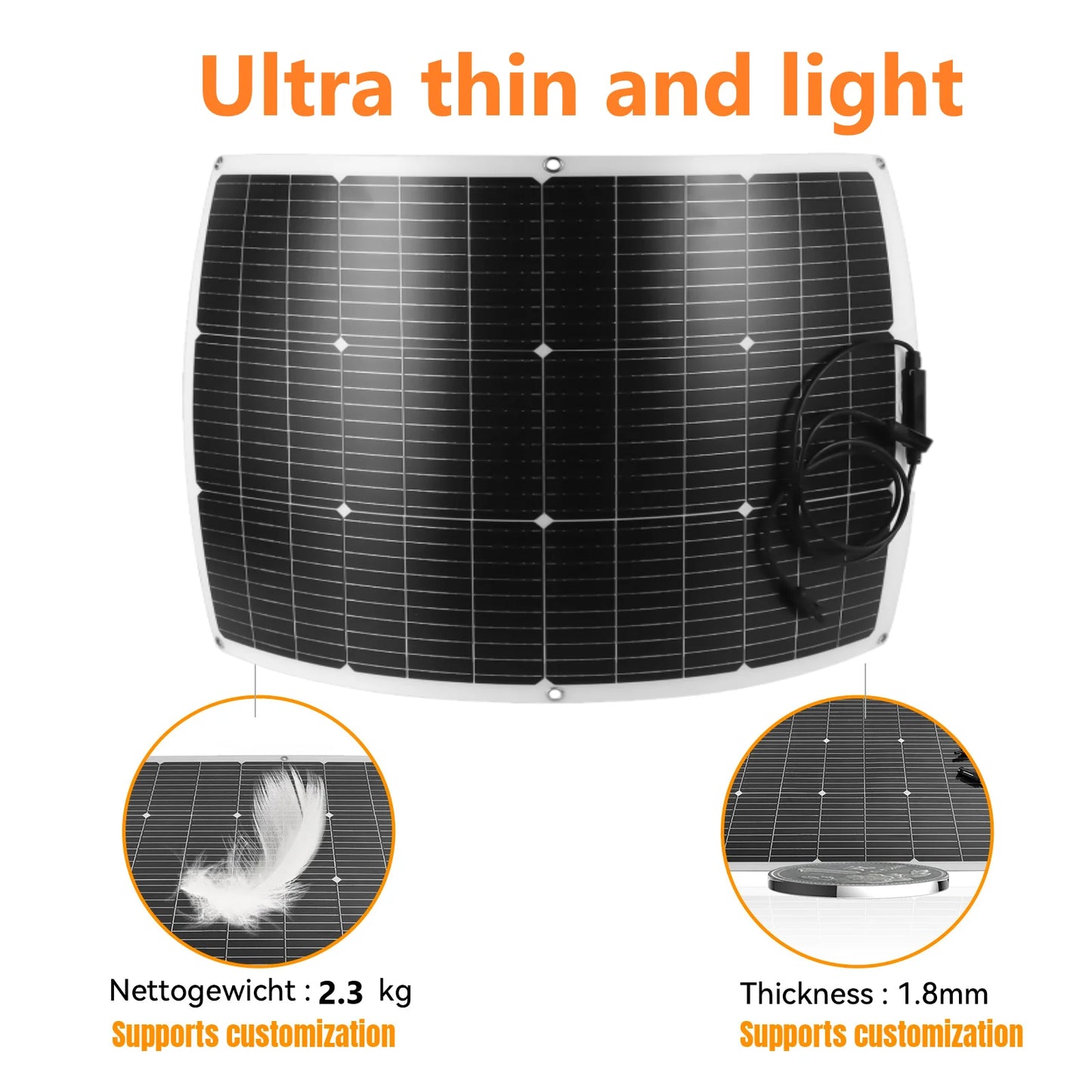 PowMr 2PCS 80W Solar Panel Kit 12V/18V Series 24V Flexible Solar Panel Camping Battery Supply Car Yacht RV Boat Solar Cell Power