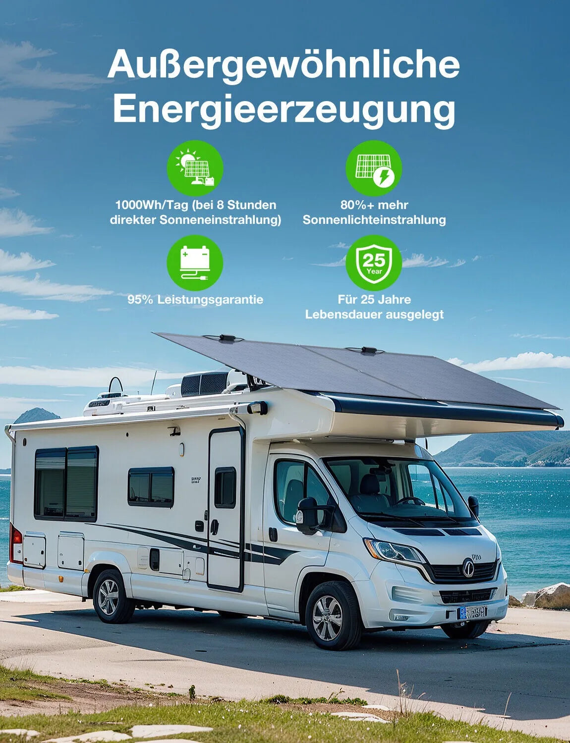NUOVO! Pannello Solare Flessibile 240W / 480W con Rivestimento ETFE – Celle Monocristalline, Caricabatterie 12V per Auto, Camper, Barca, Campeggio e Sistemi Off-Grid.