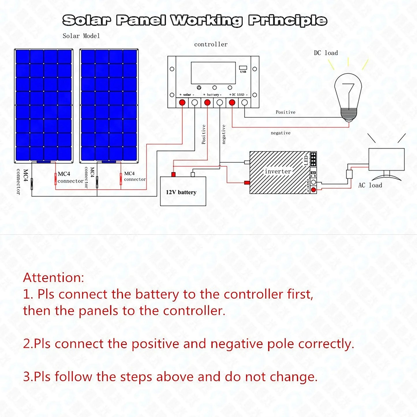 1500W 3000W Solar Panel 1000W Solar High Efficiency Portable Power Bank Flexible Charging Outdoor Solar Cells For Home Camping