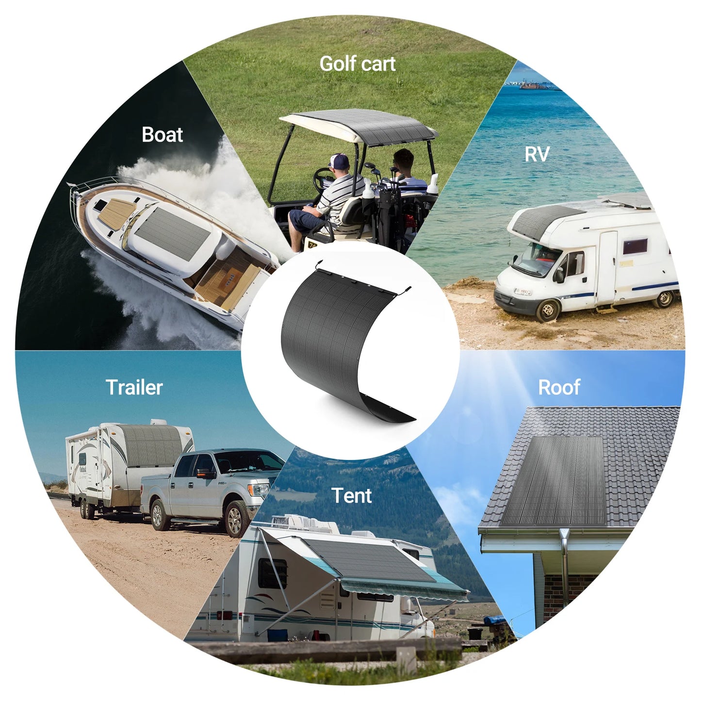 ALLPOWERS 400W Flexible Solar Panel 63V ETFE Monocrystalline Solar Module IP68 Solar Panel for Motorhome Roofs Camping Boats RV