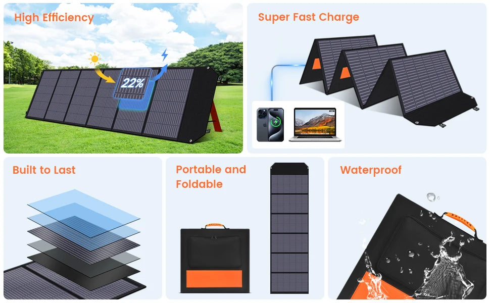 200W ETFE Flexible Foldable Solar Panel 100W Camping Portable Folding Solar Panel Kit High Efficience Travel&Phone&Boat&RV 20.5V