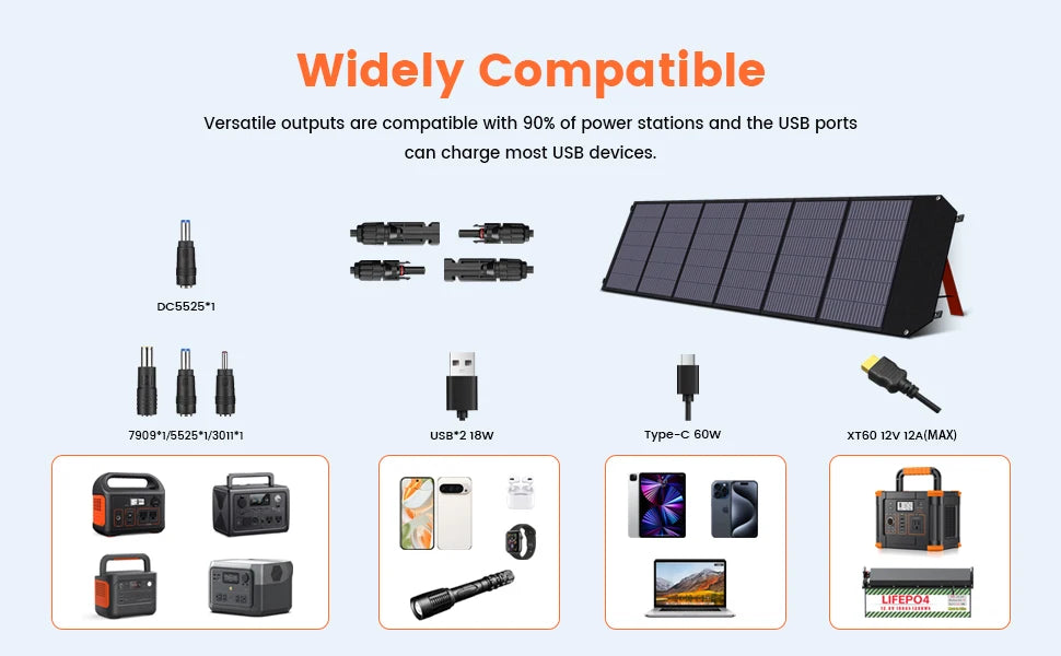 200W ETFE Flexible Foldable Solar Panel 100W Camping Portable Folding Solar Panel Kit High Efficience Travel&Phone&Boat&RV 20.5V