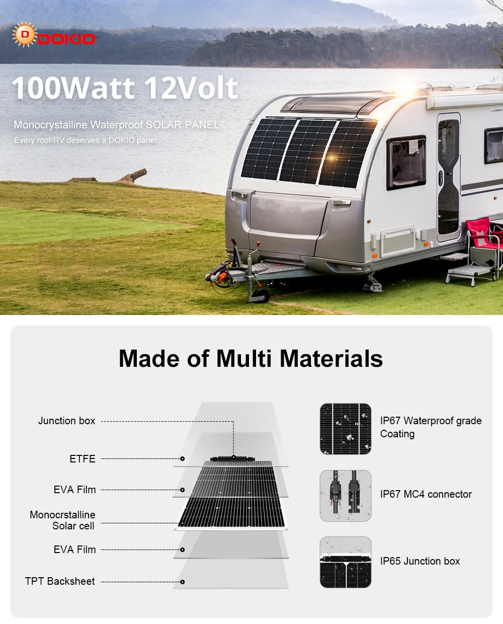 DOKIO 4PCS 100W solar panel 18V monocrystalline flexible panels suitable for camping, RV installation can charge 12V batteries