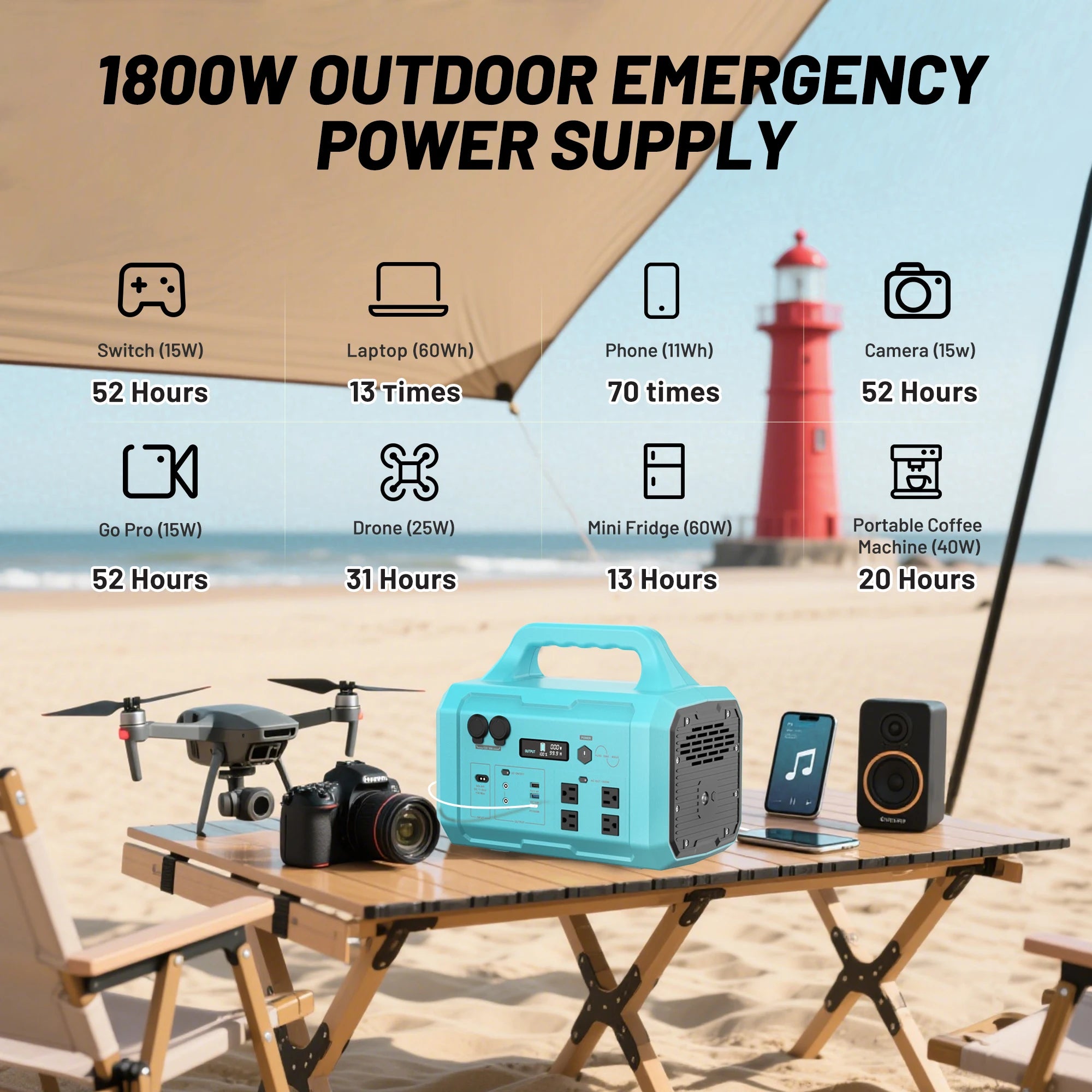 Blue Galaxy 1800W High-Power Generator + 200W Solar Panel Portable Power Station Plug and Play