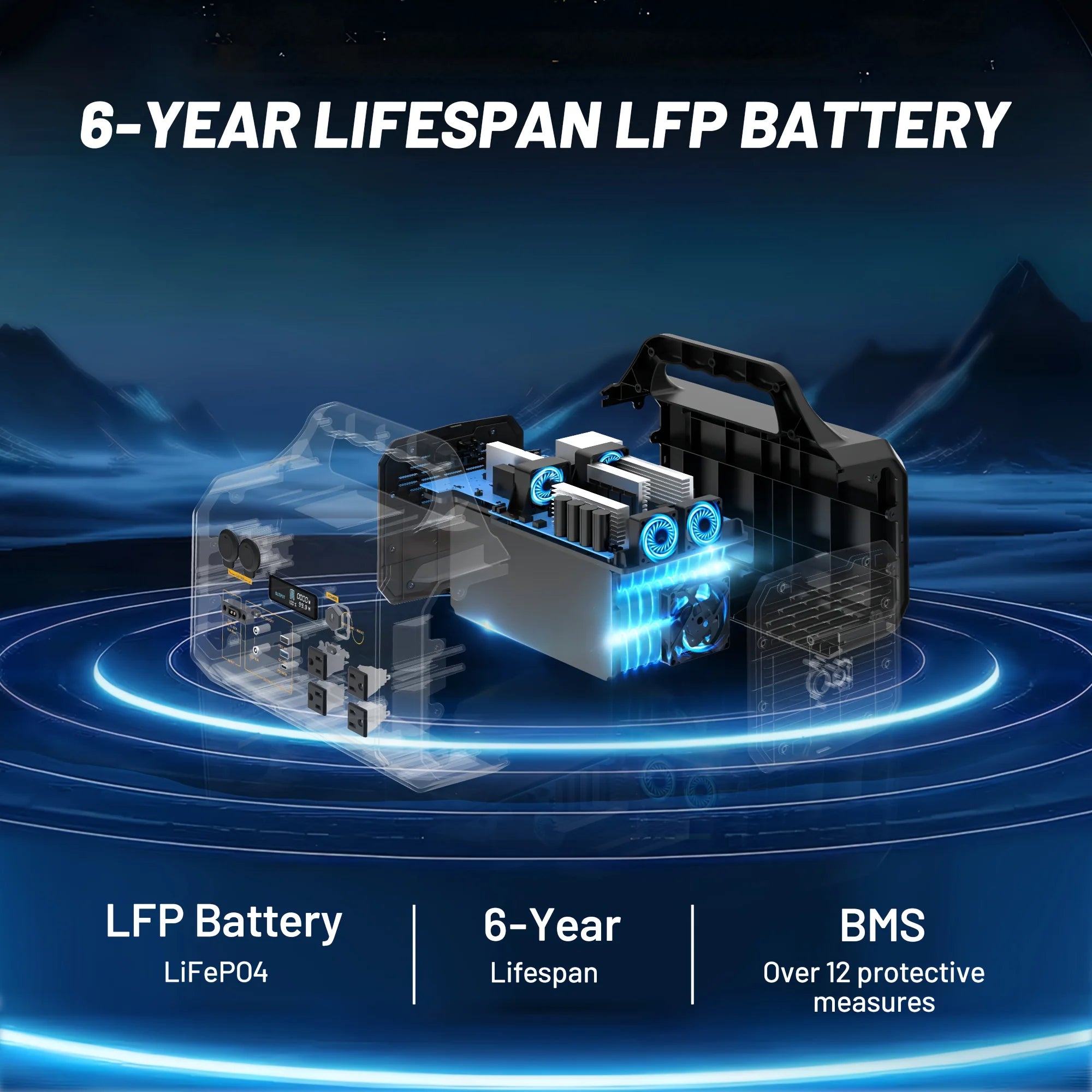 1800W Milky Way Black + 200W Solar Panel High-Efficiency Power Supply Kit for Longer Endurance