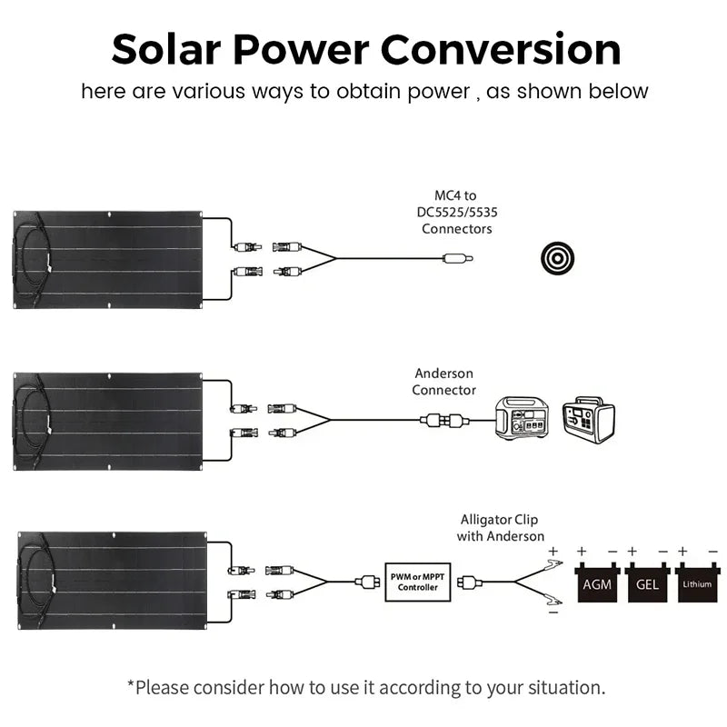 300 Watt Flexible Solar Panel Kit 12V 300W 600W High Efficiency Monocrystalline Silicon Cells PV Panels Solar Power System