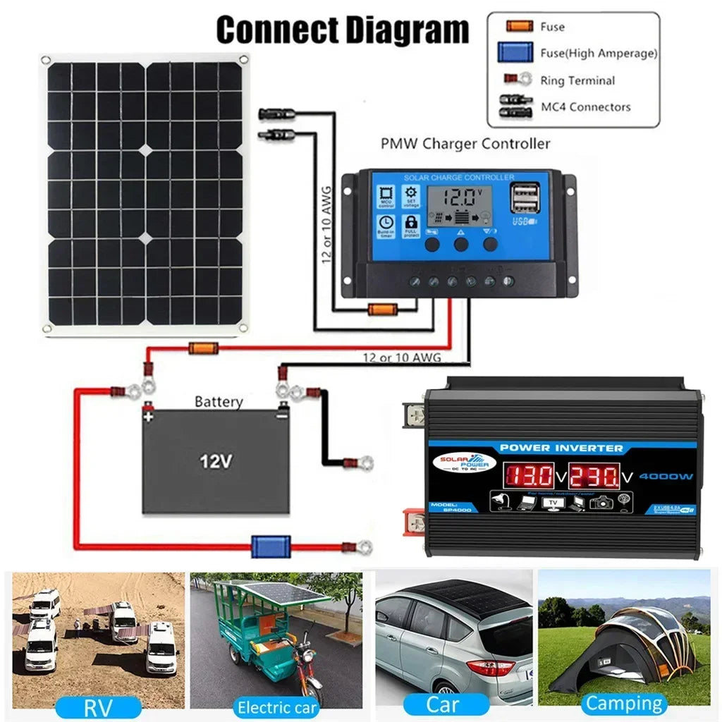 6000W Solar Panel Inverter Kit Solar Controller Waterpfoof Camping Solar Power 110V-220V Generation Intelligent Charging Board
