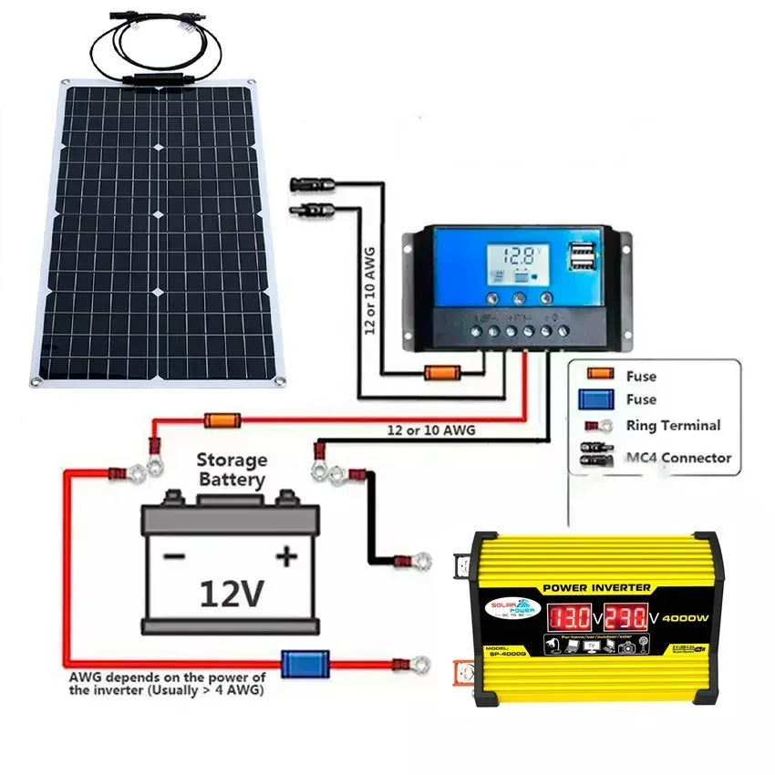 6000W Solar Panel Inverter Kit Solar Controller Waterpfoof Camping Solar Power 110V-220V Generation Intelligent Charging Board