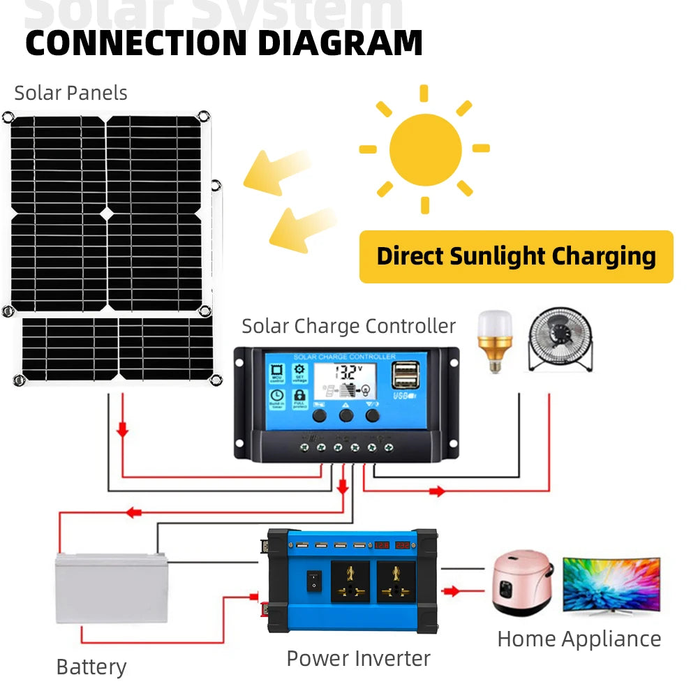 kit solar 6000W Inverter 30A Controller 200W solar panel 220v full set for house Smart Phone Camping Home solar system for home
