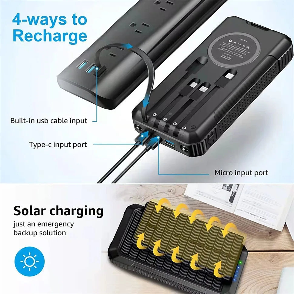 Portable Solar Power Bank Pd22.5W Fast Charging 20000Mah Large Capacity, Wireless Fast Charging and Comes with 4 USB Cable Mobile Power Supply, with Strong Light Led Light, Solar Power Bank Fast Rechargeable Battery
