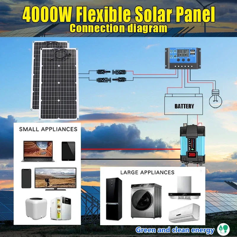 6KW 4KW Flexible Solar Panel Kit – 110V/220V Output, 12V Charger & Pure Sine Wave Inverter, Off-Grid Power for Home &  Outdoor