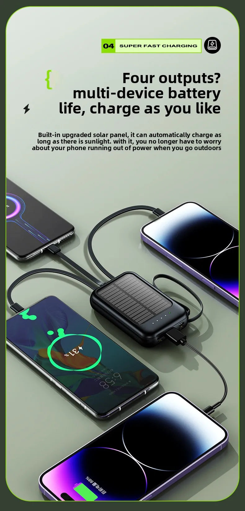 20000 MAh Large Capacity Solar Power Bank Portable Self-contained Four-wire Mini Power Bank Wholesale 4 Outputs And 3 Inputs