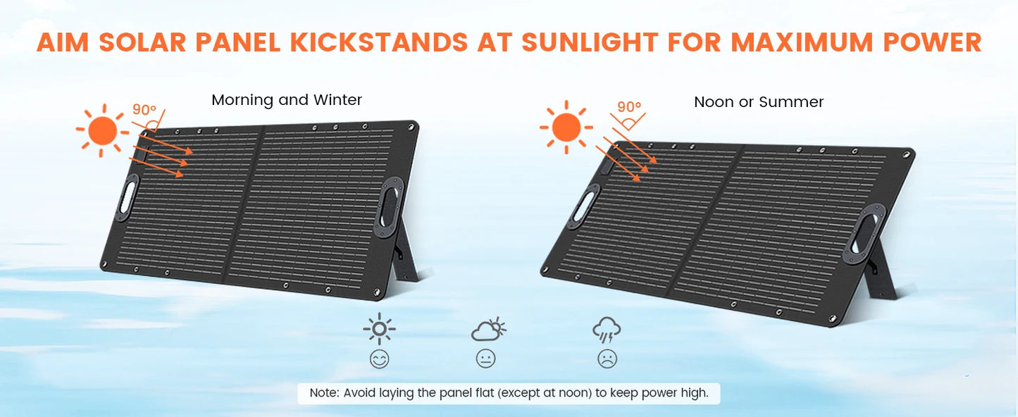 200W ETFE Flexible Foldable Solar Panel 100W Camping Portable Folding Solar Panel Kit High Efficience Travel&Phone&Boat&RV 20.5V