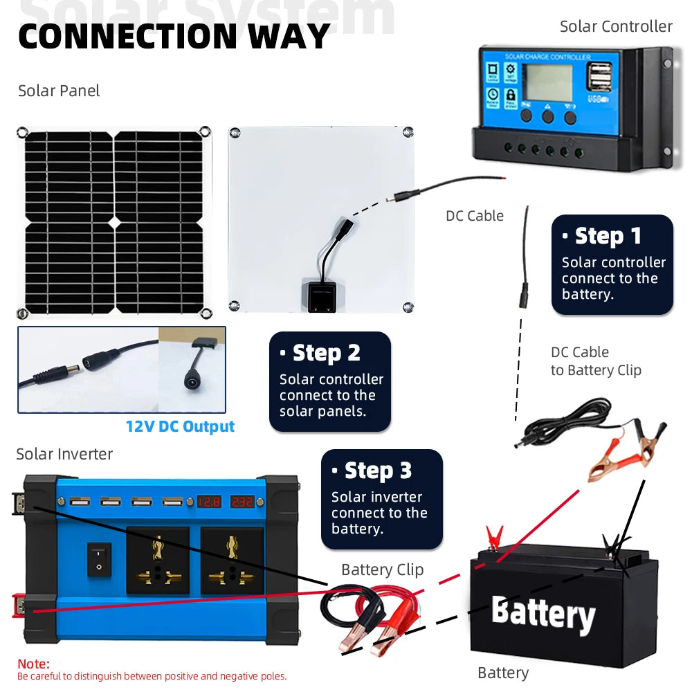 kit solar 6000W Inverter 30A Controller 200W solar panel 220v full set for house Smart Phone Camping Home solar system for home