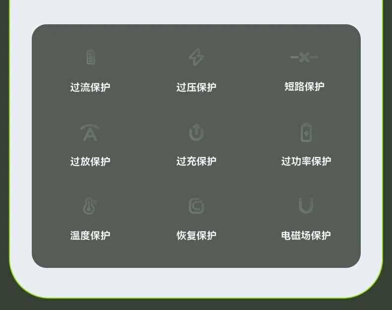 20000 MAh Large Capacity Solar Power Bank Portable Self-contained Four-wire Mini Power Bank Wholesale 4 Outputs And 3 Inputs