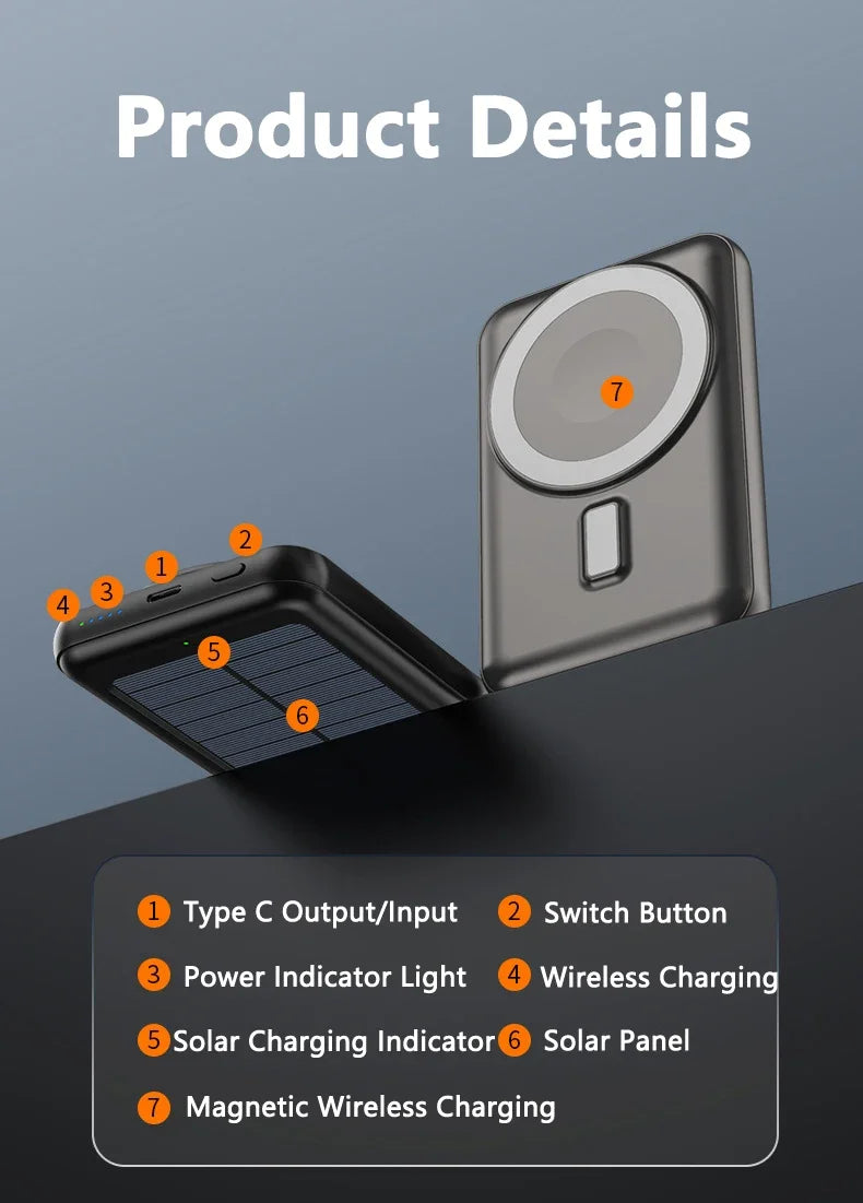 Solar Power Bank 10000mAh Magnetic Wireless Charger Magsafe Powerbank for iPhone 16 15 14 13 Mini Portable Charger Spare Battery