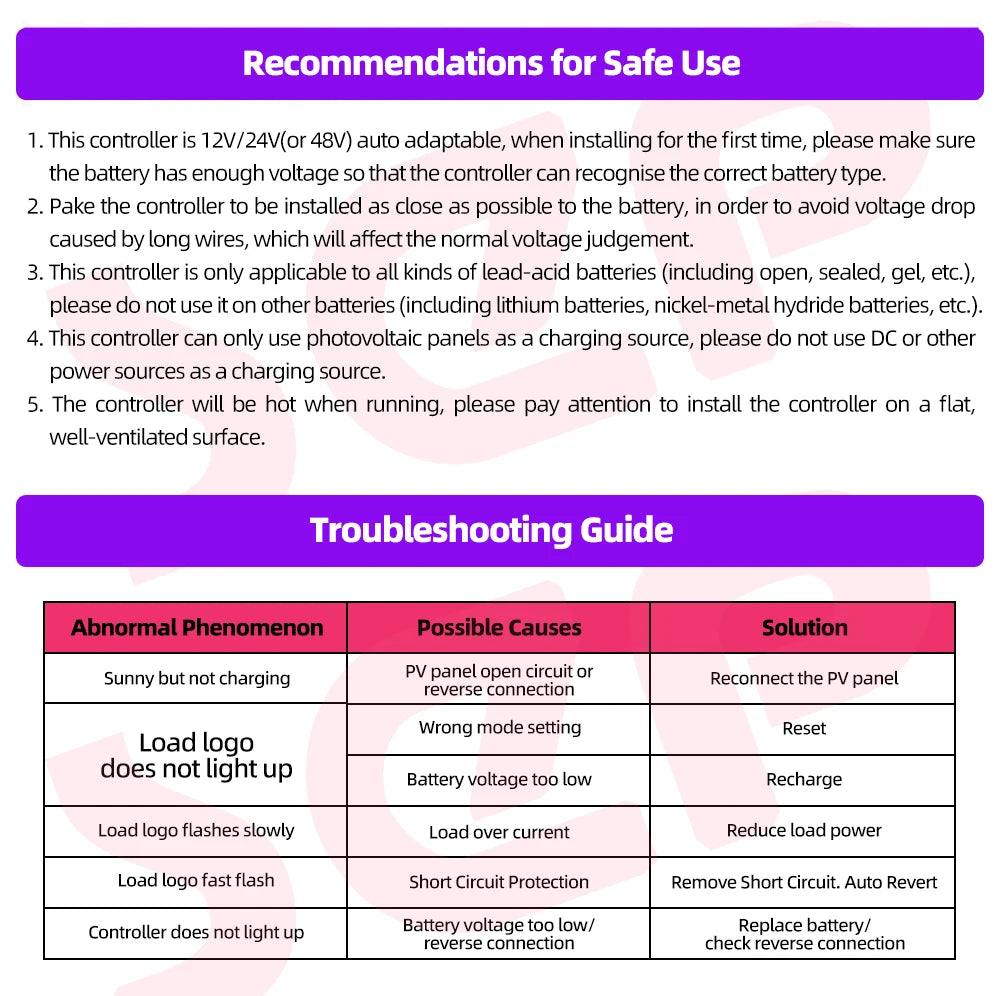 kit solar 6000W Inverter 30A Controller 200W solar panel 220v full set for house Smart Phone Camping Home solar system for home