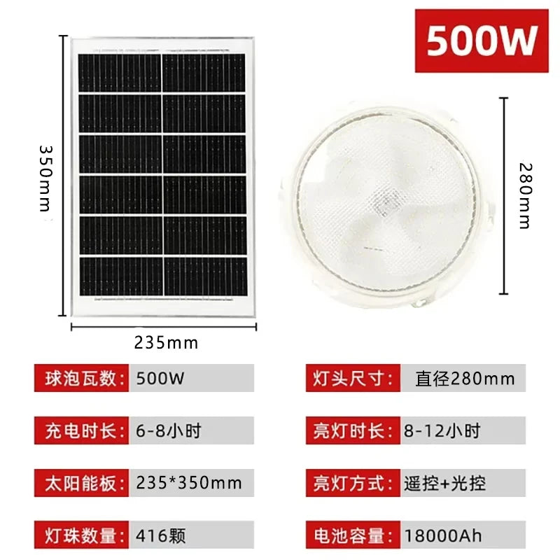 Solar lights Indoor Home Top Ceiling House Outdoor Garden pandent light Panel Lamp Fixture For Corridor Garden Living Room
