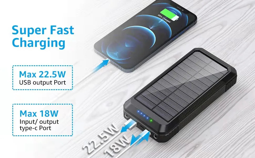 Portable Solar Power Bank Pd22.5W Fast Charging 20000Mah Large Capacity, Wireless Fast Charging and Comes with 4 USB Cable Mobile Power Supply, with Strong Light Led Light, Solar Power Bank Fast Rechargeable Battery
