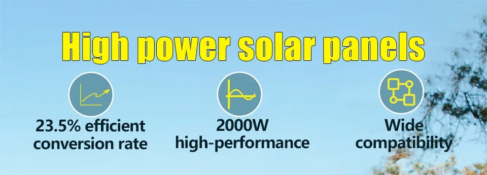 6KW 4KW Flexible Solar Panel Kit – 110V/220V Output, 12V Charger & Pure Sine Wave Inverter, Off-Grid Power for Home &  Outdoor